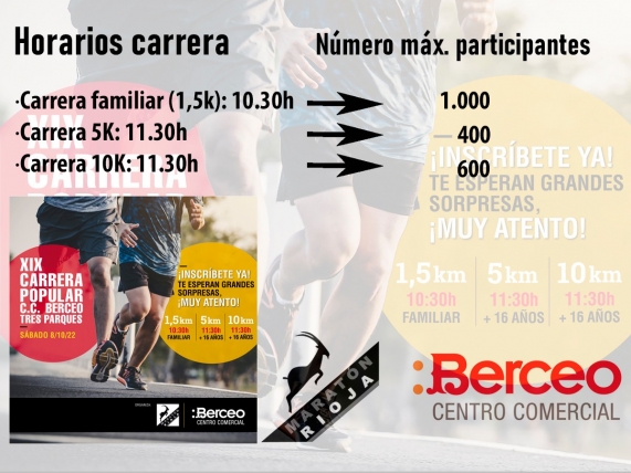 Os mostramos los horarios y número máximo de participantes de la XIX Carrera Popular C.C.Berceo-Tres Parques.